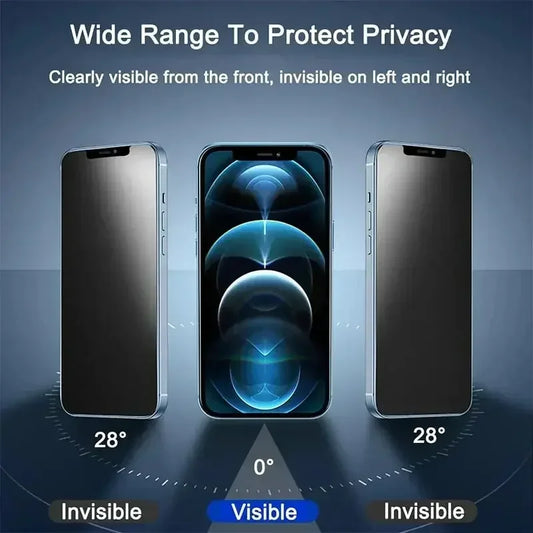Anti-Spy Privacy Screen Protector for iPhone - Tempered Glass Film