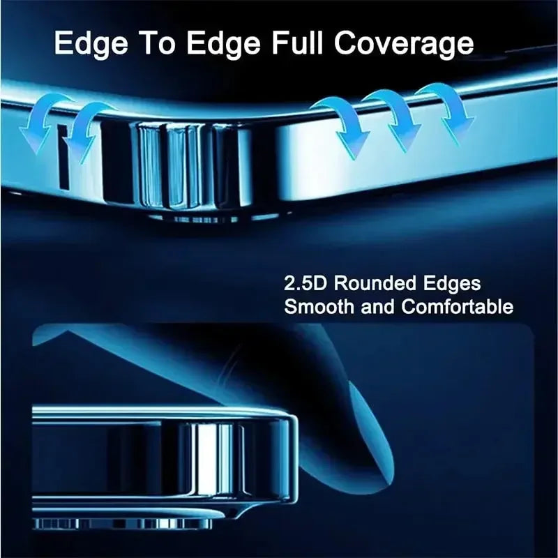 Anti-Spy Privacy Screen Protector for iPhone - Tempered Glass Film