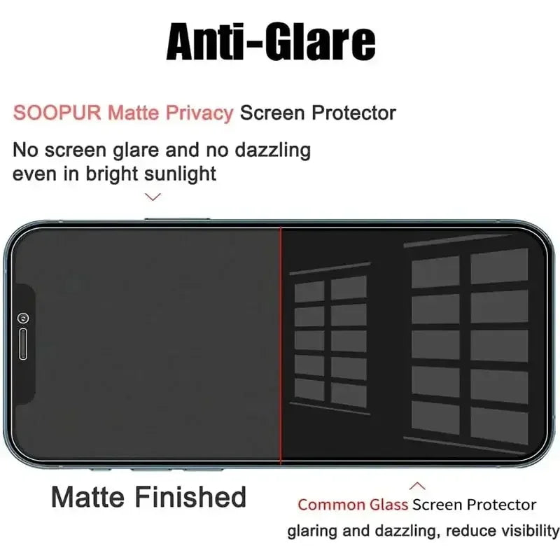 Anti-Spy Privacy Screen Protector for iPhone - Tempered Glass Film