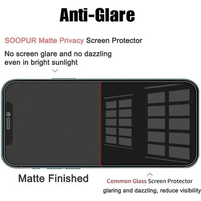 Anti-Spy Privacy Screen Protector for iPhone - Tempered Glass Film