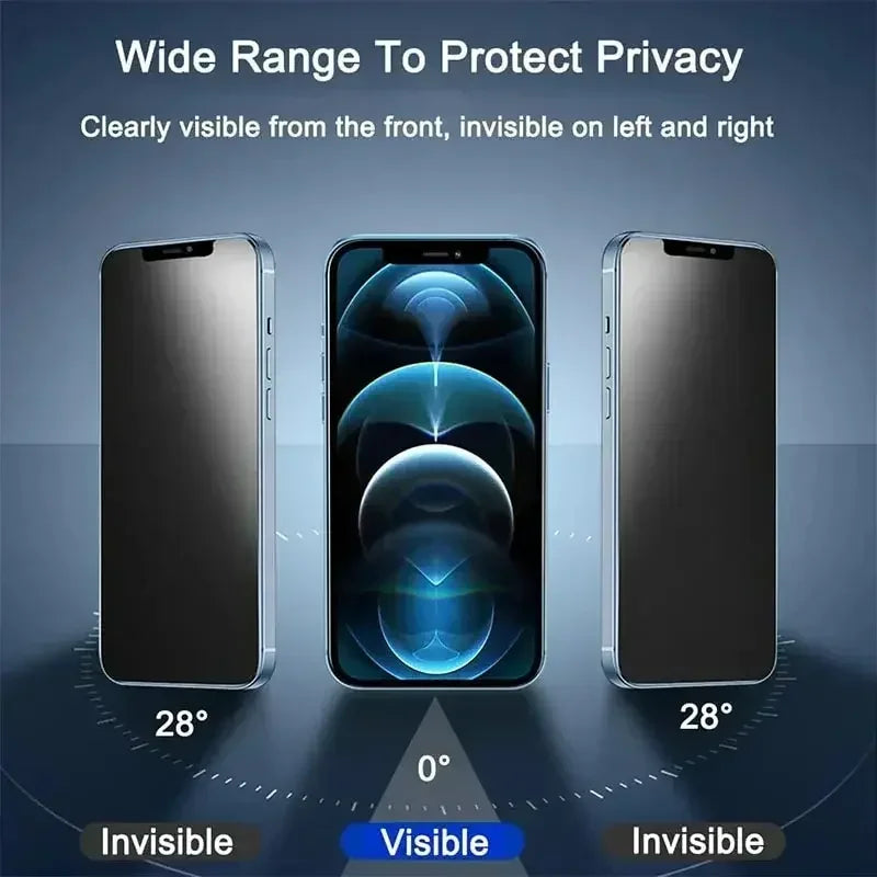 Anti-Spy Privacy Screen Protector for iPhone - Tempered Glass Film