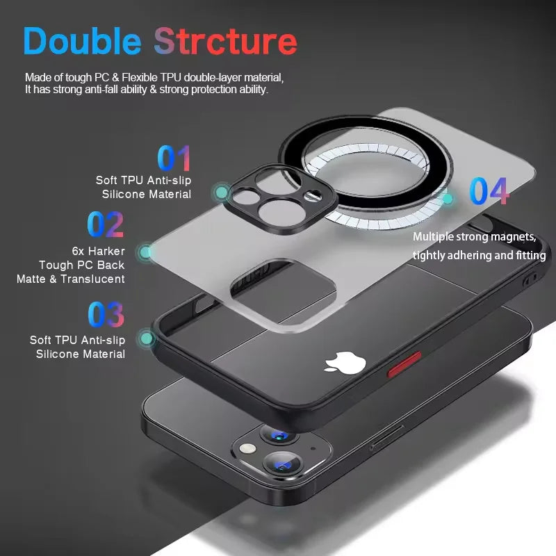 MagSafe Armor Matte iPhone Case - Dual-Layer Drop Protection