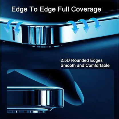 Anti-Spy Privacy Screen Protector for iPhone - Tempered Glass Film