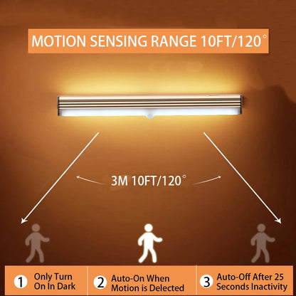 Motion Sensor LED Strip Light - Rechargeable Warm White Cabinet Light
